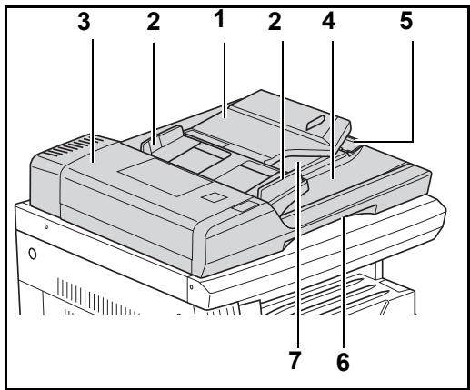OLIVETTI D-COPIA 1800 - Nomenclature du chargeur de documents - 1