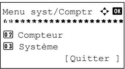 OLIVETTI D-COPIA 283MF - Rapport résultat. d'envoi - 1
