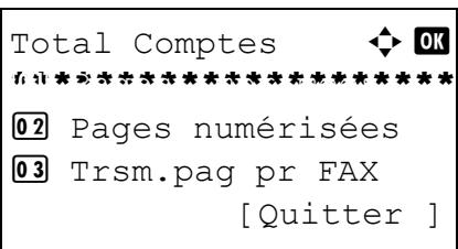 OLIVETTI D-COPIA 283MF - REMARQUE : - 3