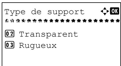 OLIVETTI D-COPIA 283MF - Selection du bac MF - 5