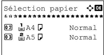 OLIVETTI D-COPIA 283MF - Selection du bac MF - 2