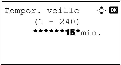 OLIVETTI D-COPIA 283MF PLUS - Mise en vue - 5
