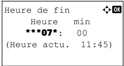 OLIVETTI D-COPIA 283MF PLUS - Temps inutilis. - 7