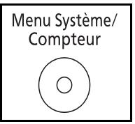 OLIVETTI D-COPIA 283MF PLUS - Configuration TCP/IP (IPv4) (par saisie d'adresses IP) - 1