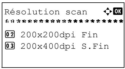 OLIVETTI D-COPIA 283MF PLUS - Résolution numérisation - 4