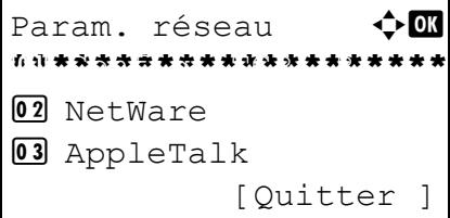 OLIVETTI D-COPIA 283MF PLUS - REMARQUE: - 2