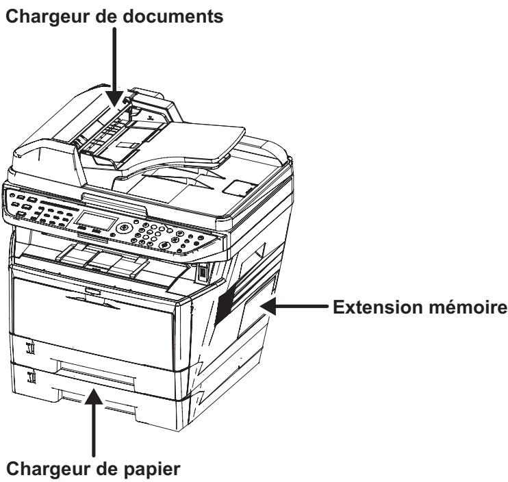 OLIVETTI D-COPIA 283MF PLUS - Présentation des équipements en option - 1