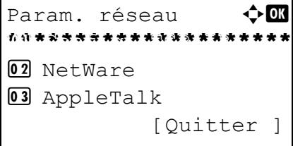 OLIVETTI D-COPIA 283MF PLUS - REMARQUE : - 2