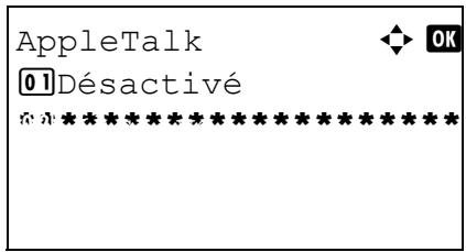 OLIVETTI D-COPIA 283MF PLUS - ConfigurationAppleTalk - 5