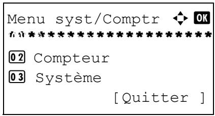 OLIVETTI D-COPIA 284 - Liste des polices - 2