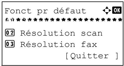 OLIVETTI D-COPIA 284 - Numérisation continue - 3