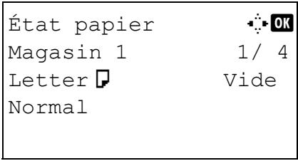 OLIVETTI D-COPIA 284 - Vérification du papier restant - 2