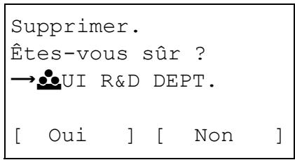 OLIVETTI D-COPIA 284 - Modification des informations de compte - 3