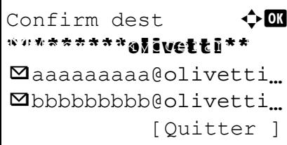 OLIVETTI D-COPIA 284 - Remarque : - 4