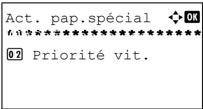 OLIVETTI D-COPIA 284 - Action pour papier spécial - 5