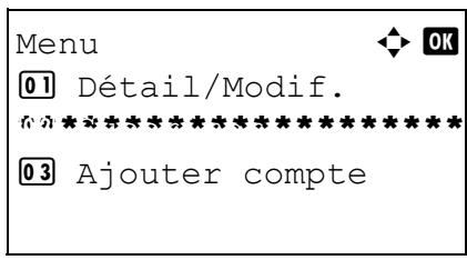 OLIVETTI D-COPIA 284 - Modification des informations de compte - 2