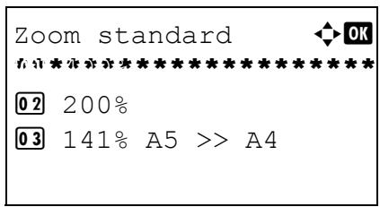 OLIVETTI D-COPIA 284 - Zoom standard - 3