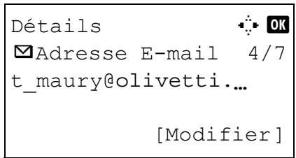 OLIVETTI D-COPIA 284 - Saisie d'adresse e-mail - 1