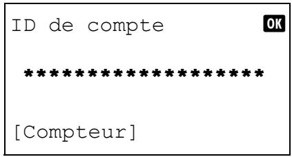 OLIVETTI D-COPIA 284 - Connexion - 1