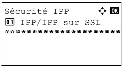 OLIVETTI D-COPIA 284 - Sécurité IPP - 6