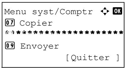 OLIVETTI D-COPIA 284 - Lorsque kpdl(auto) est sélectionné pour l'émulation - 4
