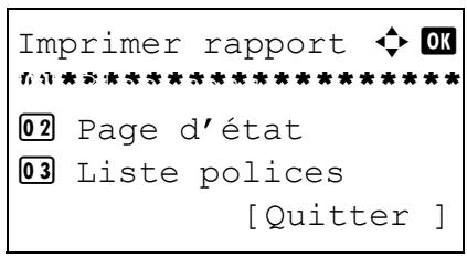 OLIVETTI D-COPIA 284 - Liste des polices - 4
