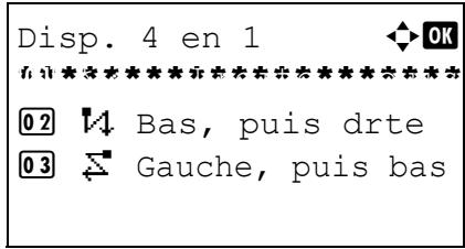 OLIVETTI D-COPIA 284 - Disposition 4 en 1 - 5
