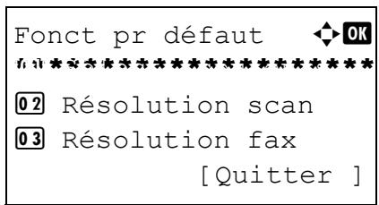 OLIVETTI D-COPIA 284 - Remarque : - 3