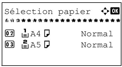 OLIVETTI D-COPIA 284 - Sélection du bac MF - 2
