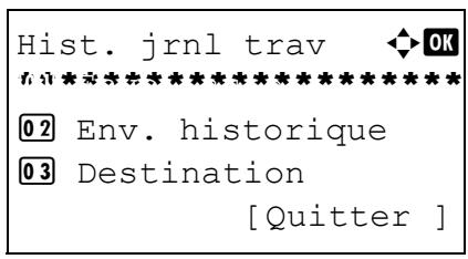 OLIVETTI D-COPIA 284 - Remarque : - 2