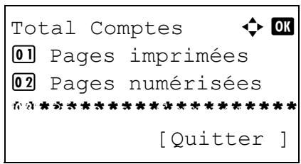 OLIVETTI D-COPIA 284 - Remarque : - 5