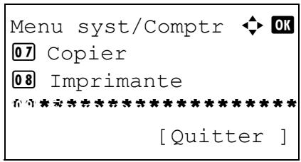 OLIVETTI D-COPIA 284 - Vérification de destination - 1