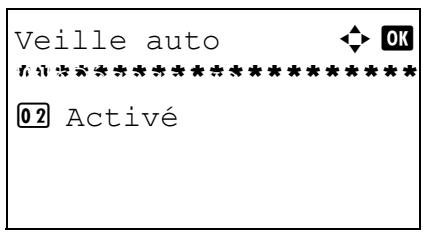 OLIVETTI D-COPIA 284 - Activation/désactivation de la veille auto - 5
