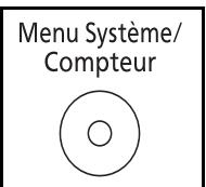 OLIVETTI D-COPIA 284 - Comment afficher le menu menu système/ordinateur - 1