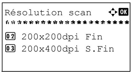 OLIVETTI D-COPIA 284 - Résolution numérisation - 4