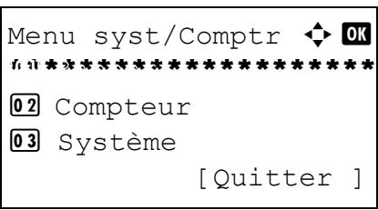 OLIVETTI D-COPIA 284 - Rapport de résultat d'envoi - 1