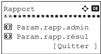 OLIVETTI D-COPIA 284 - Rapport de résultat d'envoi - 2