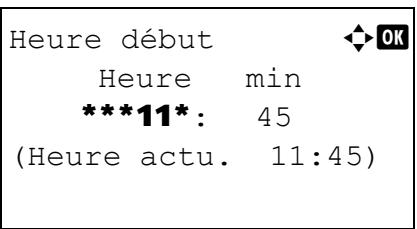 OLIVETTI D-COPIA 284 - Temps inutilisé - 6