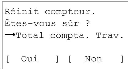 OLIVETTI D-COPIA 284 - Remarque : - 6