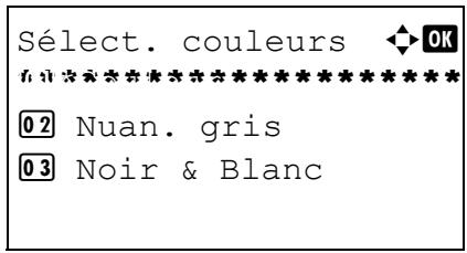 OLIVETTI D-COPIA 284 - Sélection couleur/nuances de gris/noir et blanc - 2