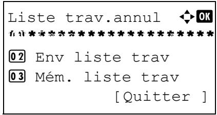 OLIVETTI D-COPIA 284 - Annulation de travaux - 1