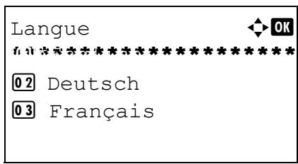 OLIVETTI D-COPIA 284 - Sélection de la langue d'affichage ([langue]) - 3