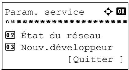 OLIVETTI D-COPIA 284 - Page d'état du réseau - 4