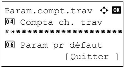 OLIVETTI D-COPIA 284 - Gestion des comptes - 7