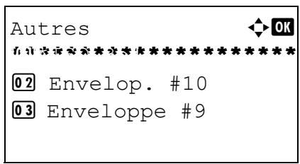 OLIVETTI D-COPIA 284 - Sélection du format de papier et du type de support pour le bac MF - 6
