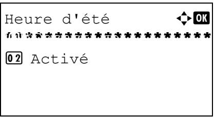 OLIVETTI D-COPIA 284 - Configuration de la date et de l'heure - 7
