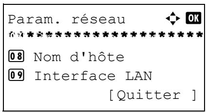 OLIVETTI D-COPIA 284 - Sécurité IPP - 4