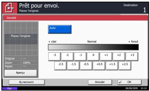 OLIVETTI D-COPIA 3001MF - IMPORTANT : - 1
