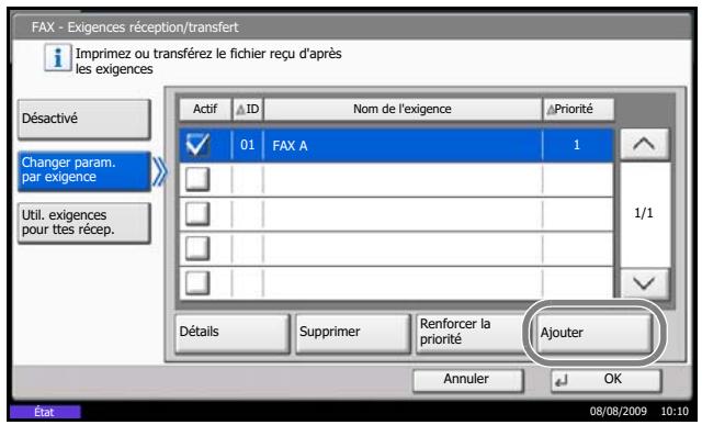 OLIVETTI D-COPIA 3001MF - Enregistrement des paramètres par exigence - 1