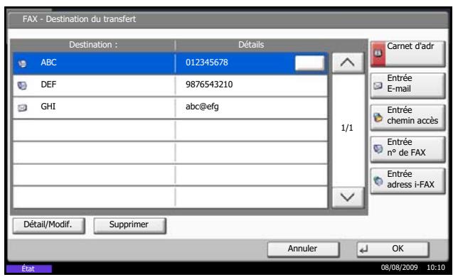 OLIVETTI D-COPIA 3001MF - Utilisation des exigences pour toutes les réceptions - 2